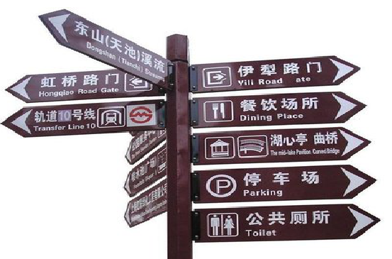 资源标牌的基本功能。