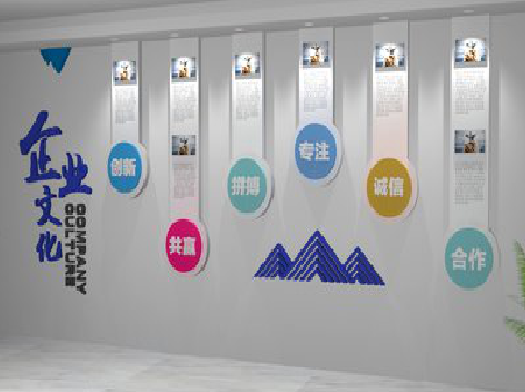 资源企业文化墙需要传递什么办公文化？